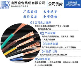 高壓電力電纜廠家直銷 盛含線纜專業服務，在線咨詢便捷高效